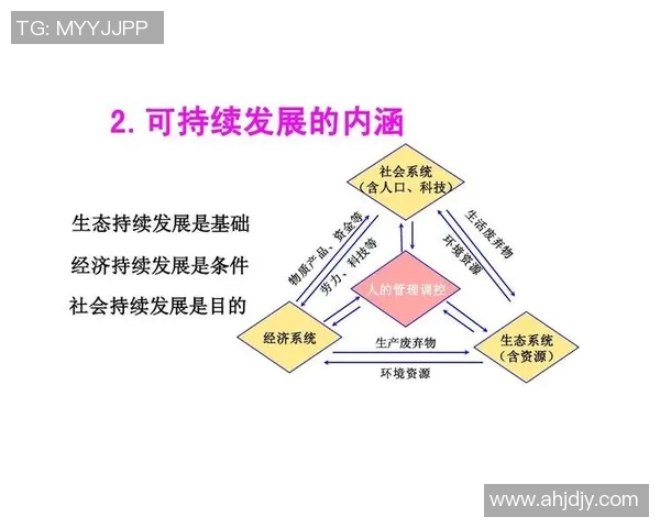 智能交通与城市发展:探索未来交通设施的创新与可持续发展路径 智能交通与城市发展:探索未来交通设施的创新与可持续发展路径
