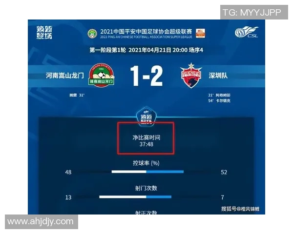 裁判与球员站位配合对比赛节奏的影响与战术应用分析 裁判与球员站位配合对比赛节奏的影响与战术应用分析