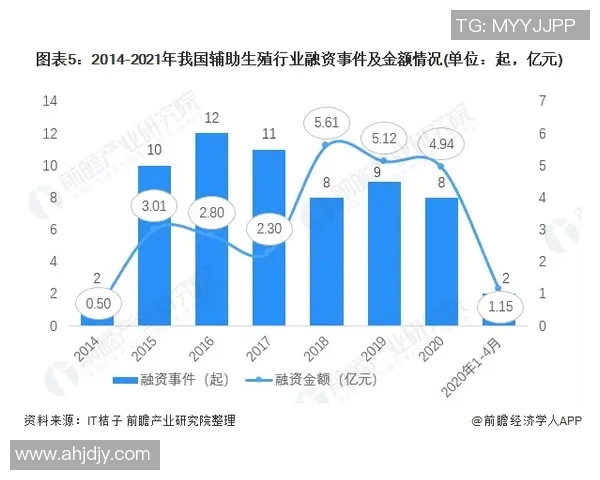 月嫂行业的现状与发展趋势分析及其对新手妈妈的帮助作用