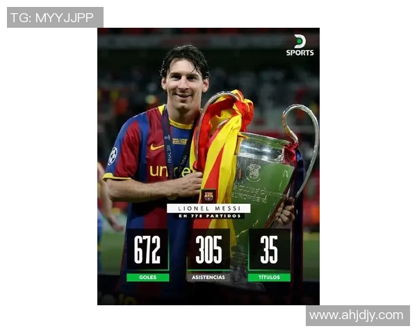 梅西足球生涯回顾与成就分析：从天才少年到全球传奇的辉煌历程